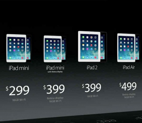 apple products