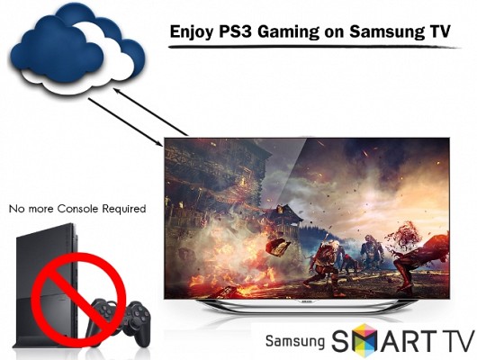 PlaySttion Now Streaming Service for Samsung TV