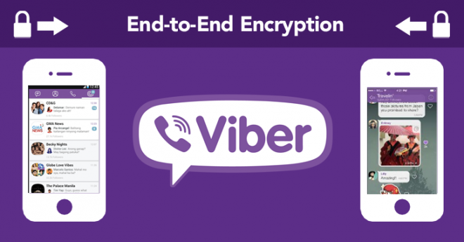 Viber Added End-To-End Encryption Feature For All Services