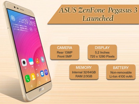 Asus ZenFone Pegasus 3 Gets unveiled in China