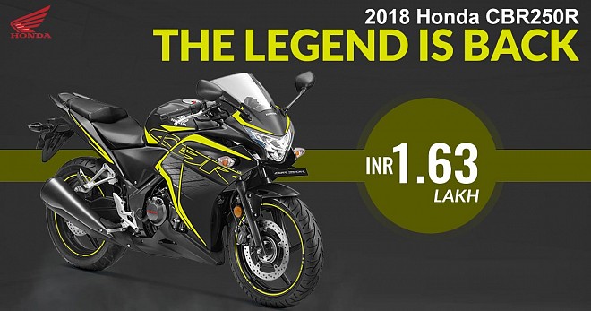 2018 Honda CBR250R