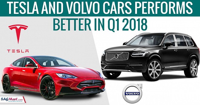 Tesla And Volvo Cars Performs