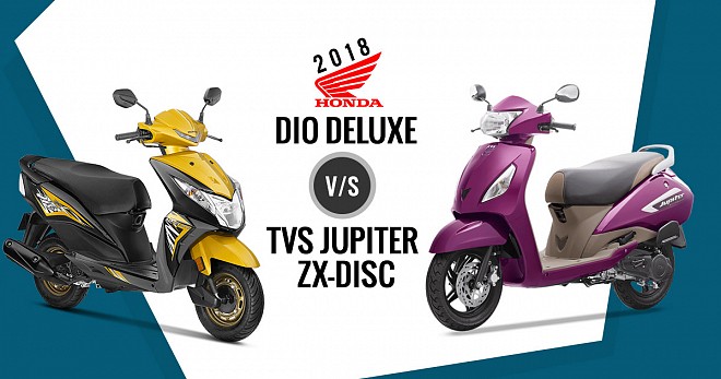 Honda Dio Deluxe Vs TVS Jupiter ZX-Disc