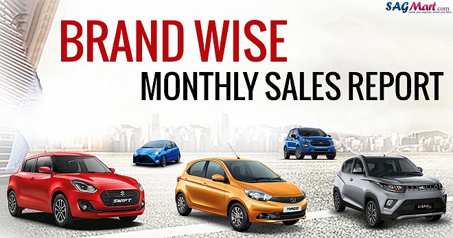 Car-Sales-Report