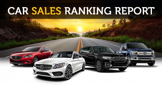 Car Sales Ranking Report