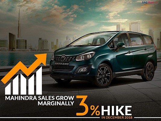 Mahindra Sales Growth Marginally Pegged at 1.77 Lakh Cars in 2018