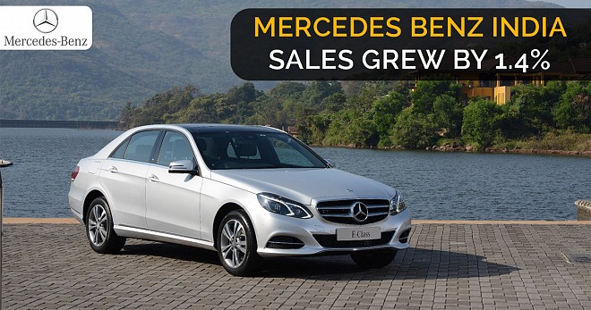Mercedes Benz Sales India 2018