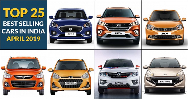 Best Selling Cars in India April 2019
