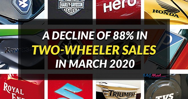 Two-wheeler sales  in March 2020