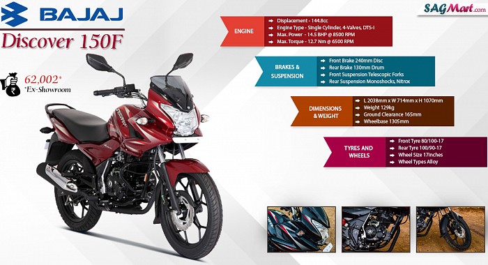 Bajaj Discover 150F Disc Self and Alloy Infographic