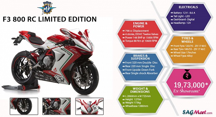 MV Agusta F3 800 RC Limited Edition Infographic