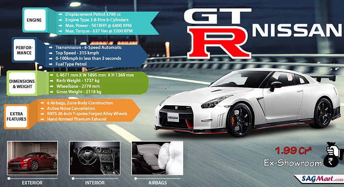 Nissan GT-R 3.8 V6 Infographic