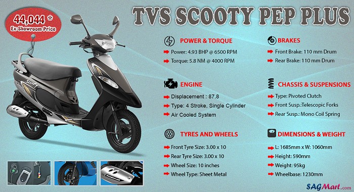 TVS Scooty Pep Plus Standard BS IV Infographic