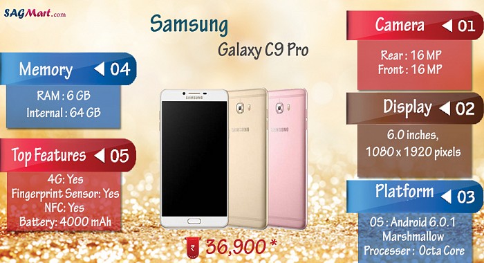 Samsung Galaxy C9 Pro Infographic