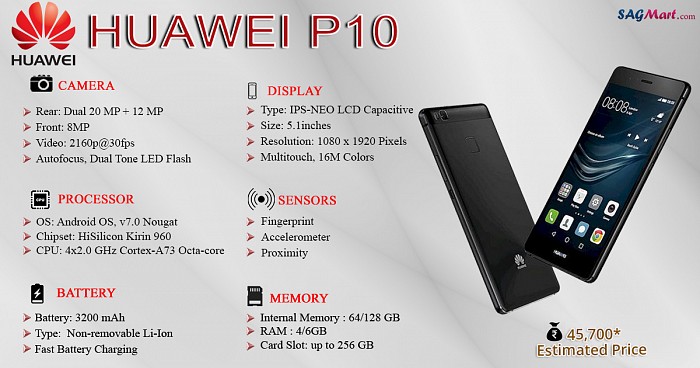 Huawei P10 Infographic