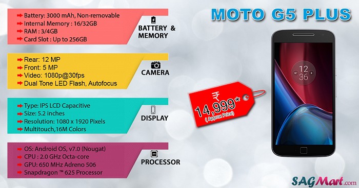 Motorola Moto G5 Plus Infographic