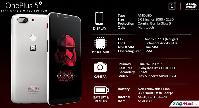 OnePlus 5t Star Wars Limited Edition Infographic
