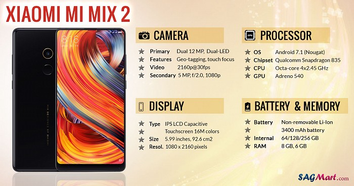 Xiaomi Mi Max 2 Infographic