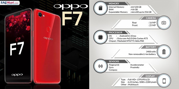 Oppo F7 Infographic