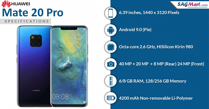 Huawei Mate 20 Pro Infographic