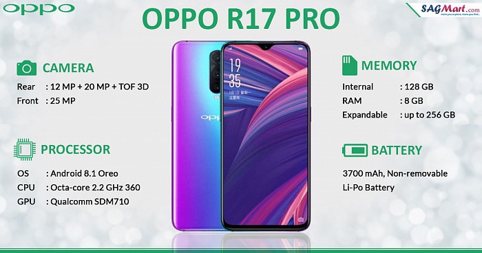 Oppo R17 Pro Infographic