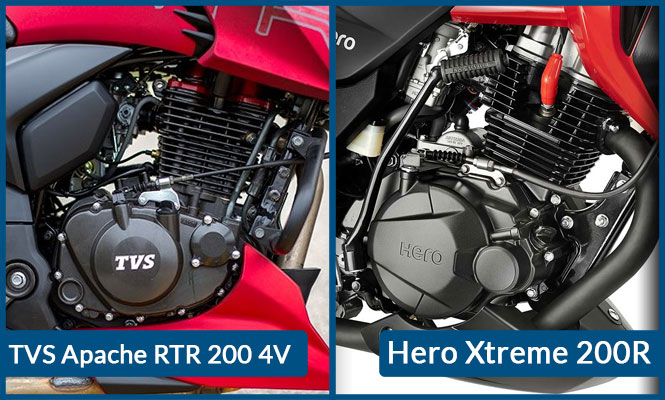 Hero Xtreme 200R vs TVS Apache RTR 200 4V Engine