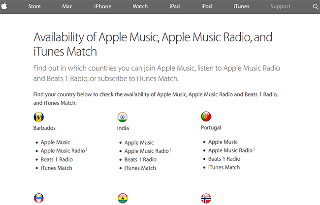 Apple Music Availability in 110 countries