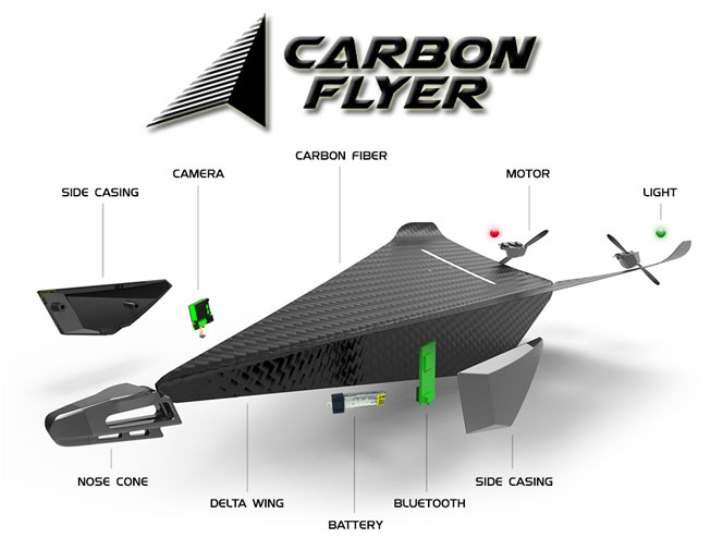 Carbon-flyer-5