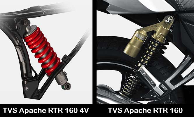 Apache RTR 160 Suspension