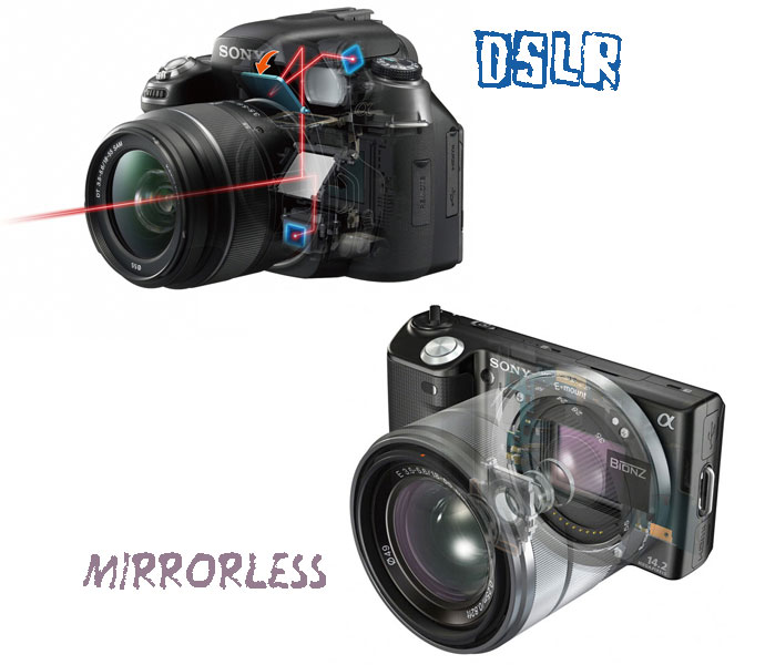 DSLR-vs-Mirrorless