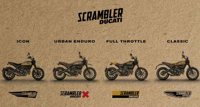 Ducati-Scrambler-in-India-2