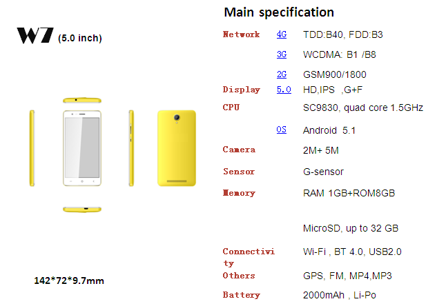 Lephone W7 Specifications