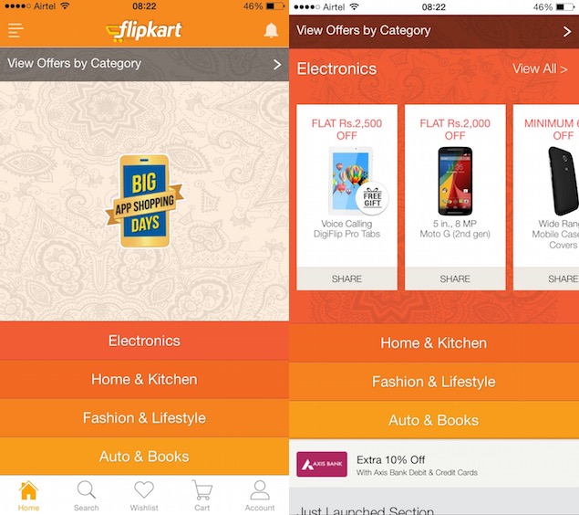 Many Lucrative Offers are being put forward by Flipkart to attract consumers