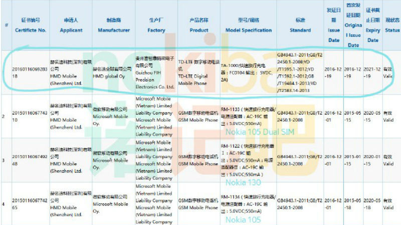 Nokia E1 TA-1000 has passed the China Compulsory Certification