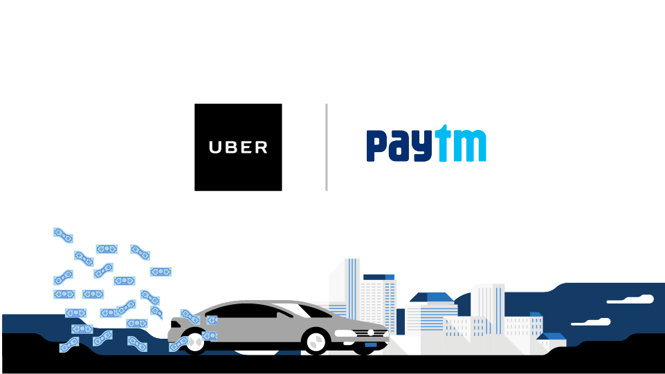 Currently Paytm is used as Payment wallet for Uber Services