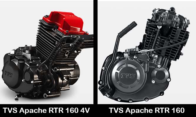 TVS Apache RTR 160 4V vs TVS Apache RTR 160 Design Engine
