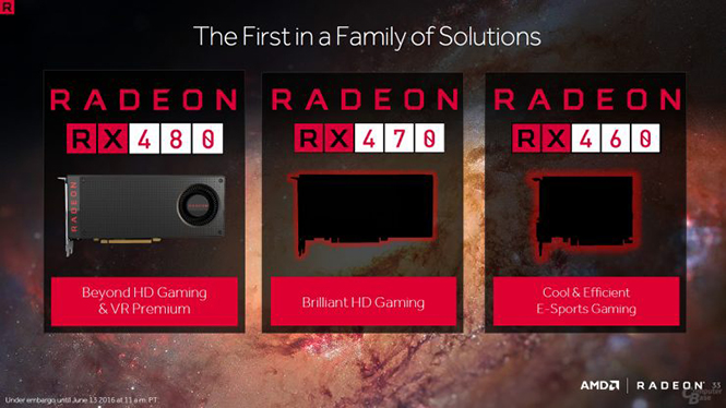 AMD Radeon RX GPU full line series