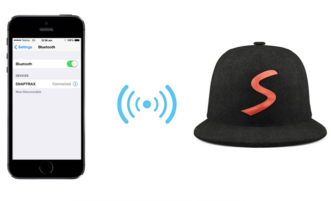 Snaptrax Smart Wearable Cap