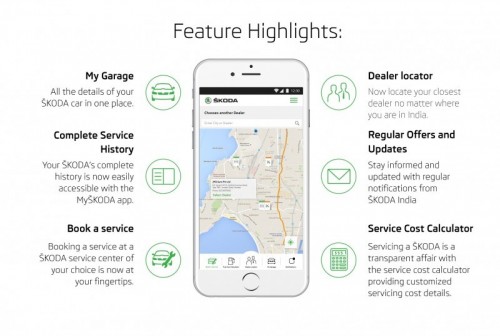 Skoda Offers MySkoda App for Customers Providing On The Go Solutions