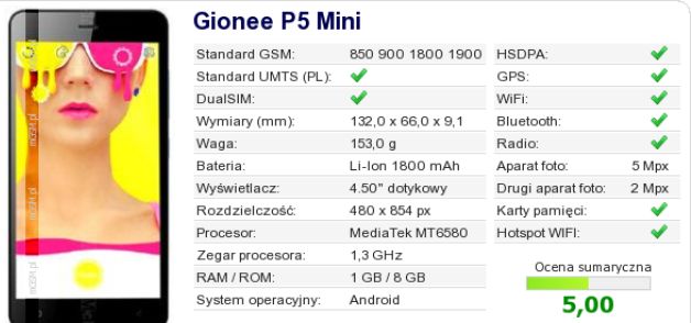 Specifications of Gionee P5 Mini