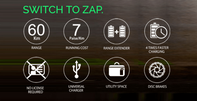 Volta Zap Crossover Specifications