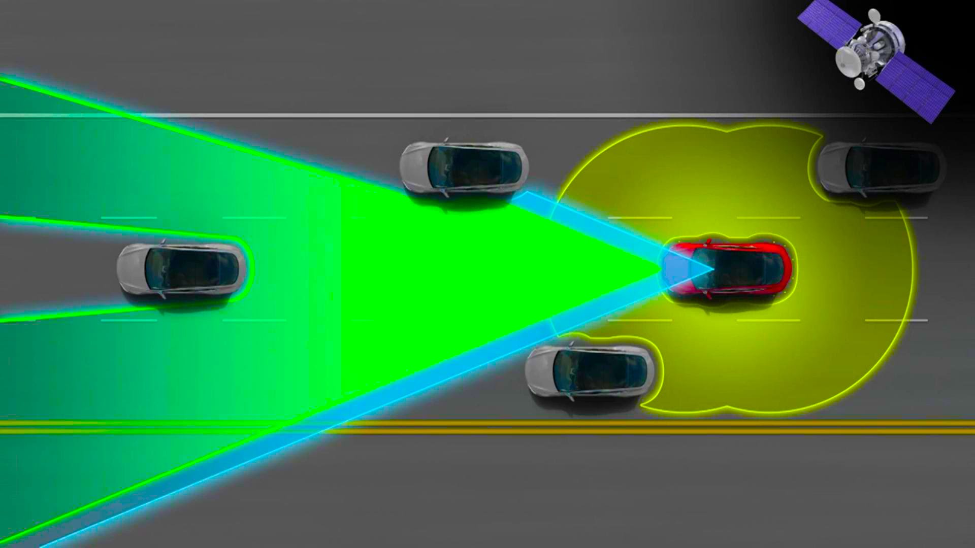 Tesla-Auto-Pilot-Radar-Function