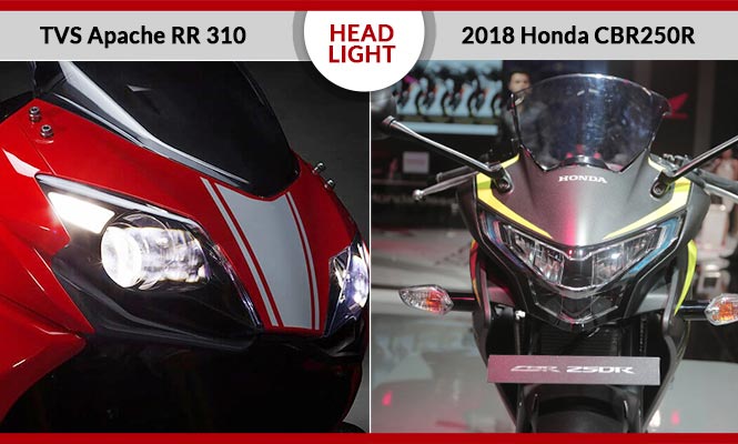 Honda CBR250R vs TVS Apache RR 310 Headlight