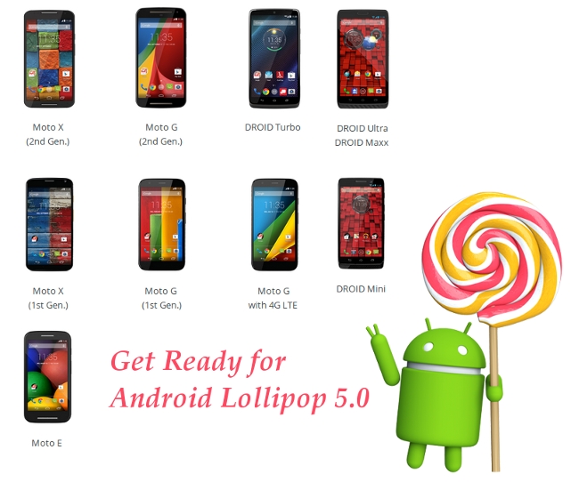 Android Lollipop Update in Motorola smartphones