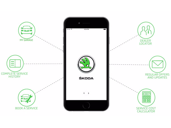 MySkoda app is available for download on the iTunes Store for Apple users and Google Play store for Android.