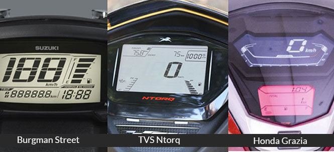 Suzuki Burgman Street 125 vs TVS Ntorq vs Honda Grazia Meter