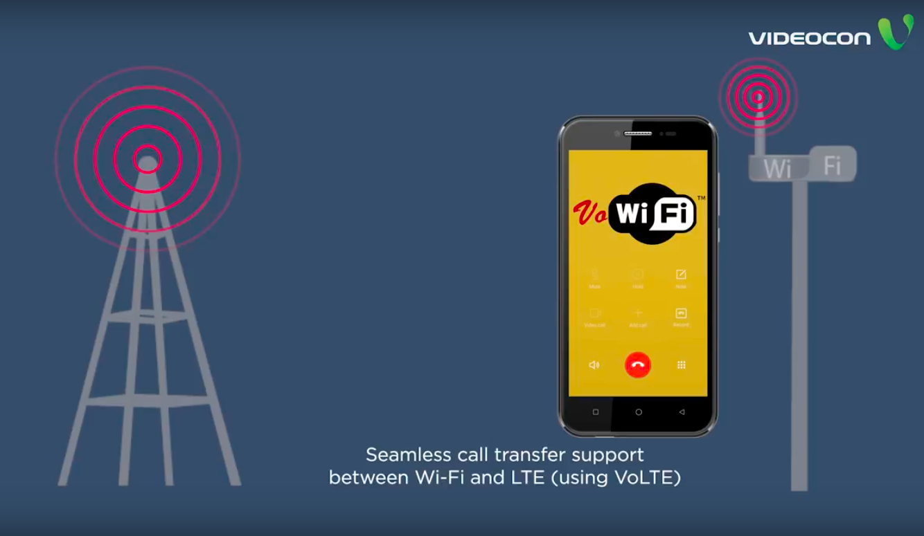 Call transfer process image between Wi-Fi and LTE 