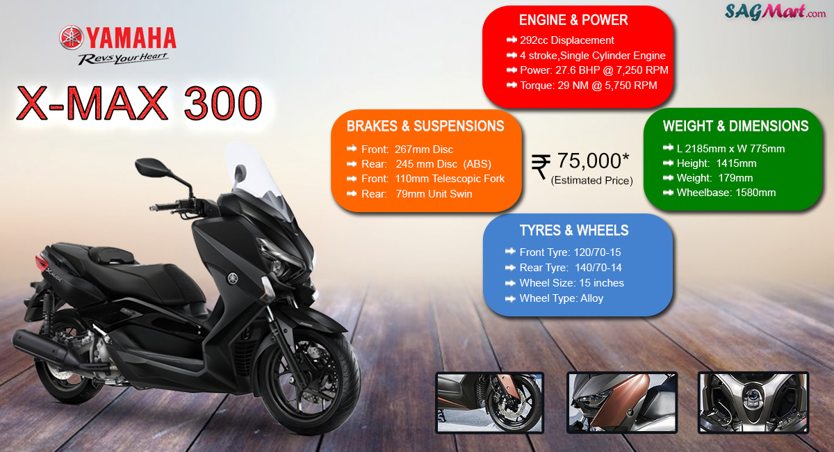 Yamaha X-MAX 300 Price India: Specifications, Reviews | SAGMart